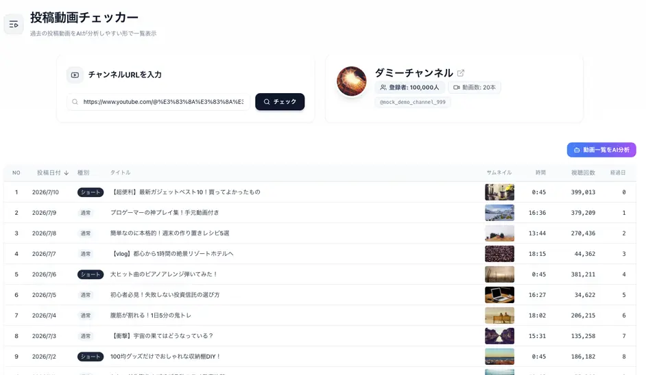 ③投稿動画チェッカー